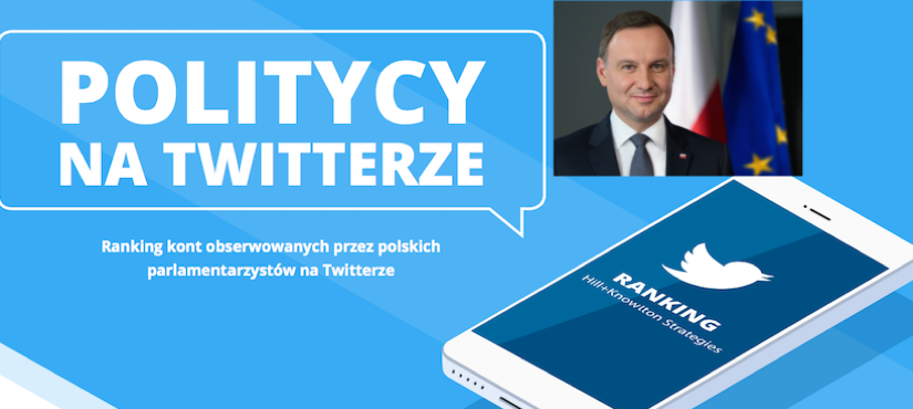 Andrzej Duda liderem Twittera. Obserwuje go najwięcej - wPolityce.pl - wPolityce.pl