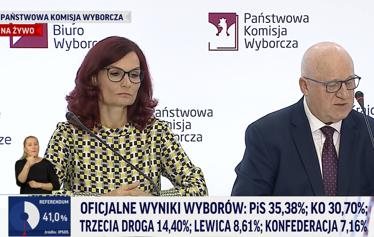 PKW podała oficjalne wyniki wyborów