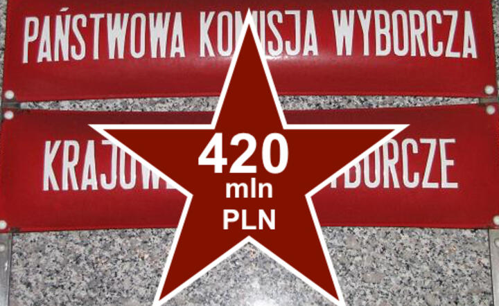 Obecny rok będzie najdroższy w historii polskich wyborów. Jak wylicza Money.pl, na wybory wydamy w sumie 420 milionów złotych. 
