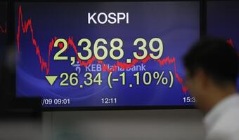 Korea straszy rynki