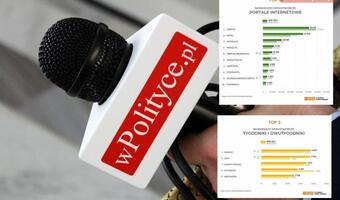 wPolityce.pl i Sieci w czołówce opiniotwórczych mediów 2021 roku!