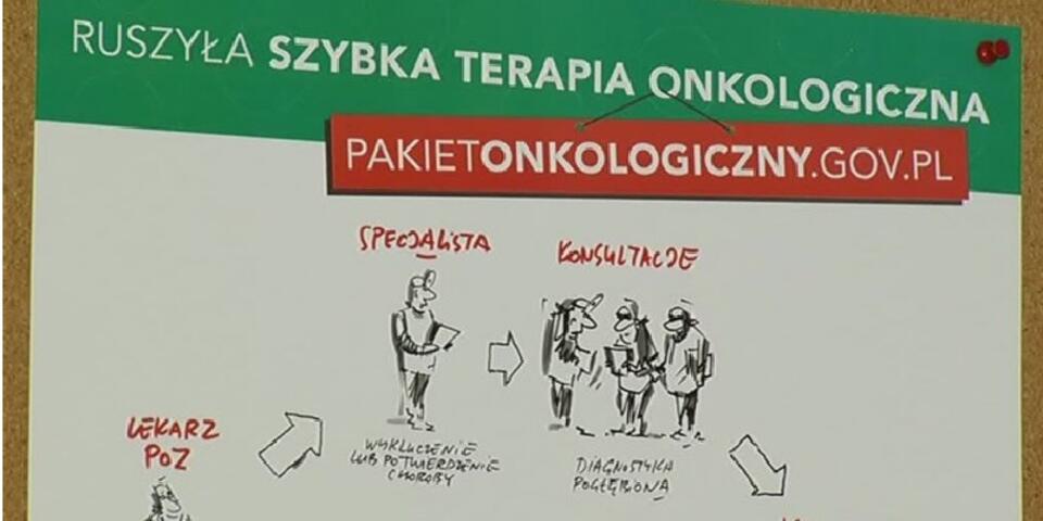 Fot. pakietonkologiczny.gov.pl