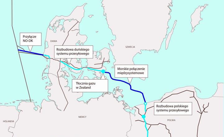 Baltic Pipe do przodu. Podpisane umowy na projekty