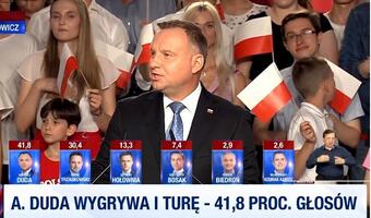 EXIT POLL Ipsos: Jak głosowali Polacy w I turze wyborów prezydenckich