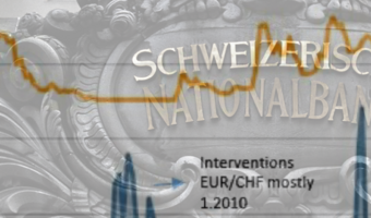 SNB: wartość depozytów na żądanie przyrosła po "czarnym czwartku" o 26 mld franków szwajcarskich
