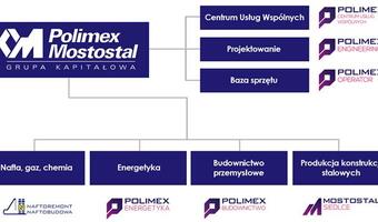 Nowa spółka w Grupie Polimex-Mostostal
