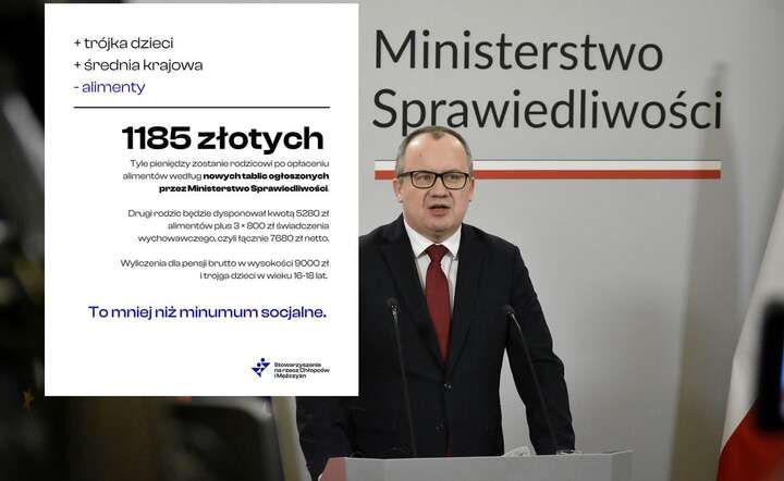 Pomysł urzędników byłego już szefa resortu sprawiedliwości Bodnara jest powszechnie krytykowany / autor: Fratria / Andrzej Wiktor