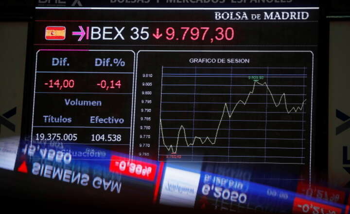 Ibex Indeks / autor: PAP/EPA