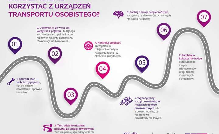 Tekst sponsorowany / autor: LINK4