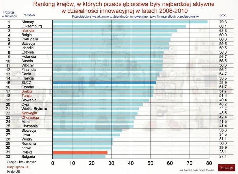 Fot. wPolityce.pl