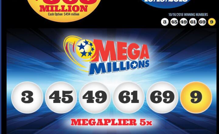 Mega Millions / autor: Mega Millions