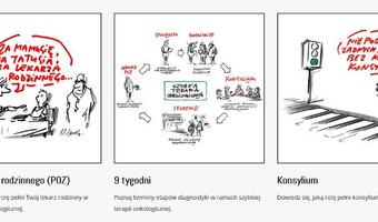 Arłukowicz wydał 60 tys. złotych na rysunki satyryczne - tych pieniędzy zabrakło na pacjentów cierpiących na raka