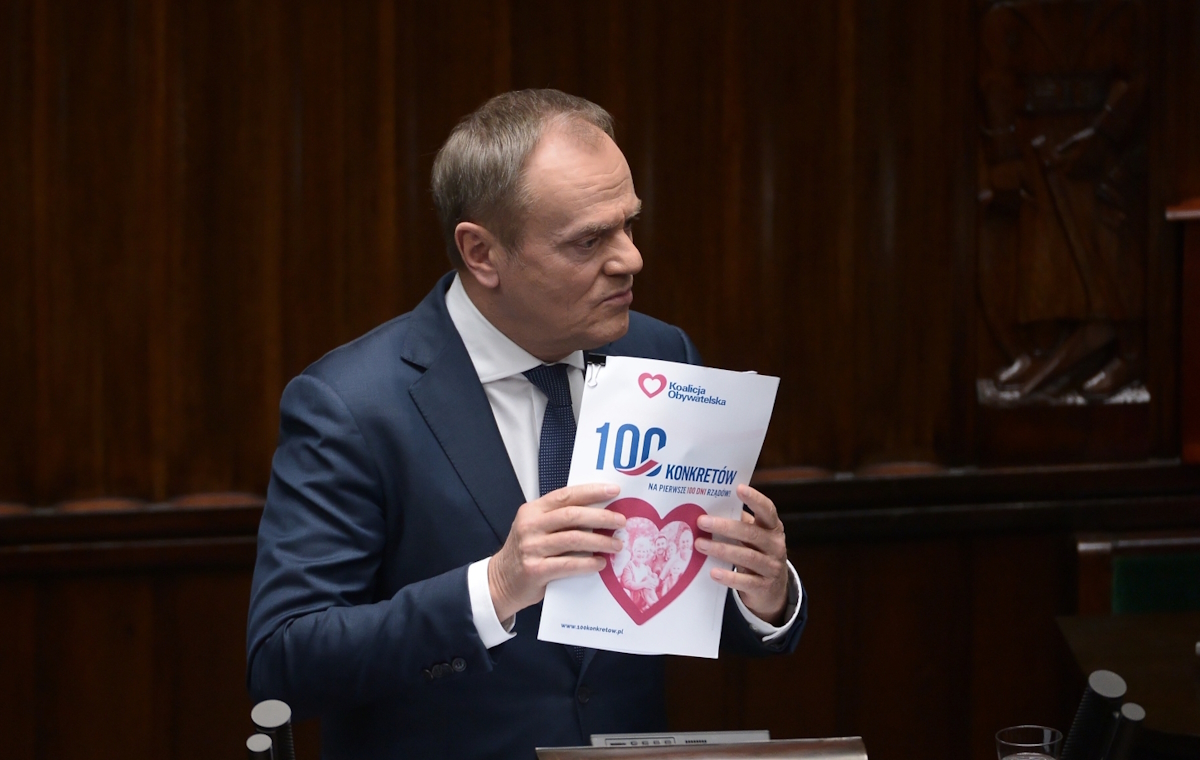 Papa już dziękuje „ulicy i zagranicy” za odzyskanie władzy