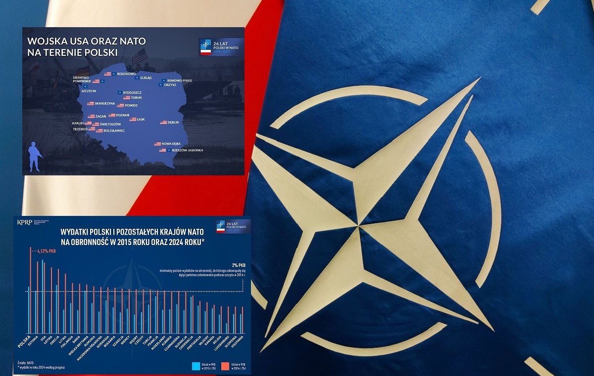 Путь Польши в НАТО. «Мы часть свободного мира»