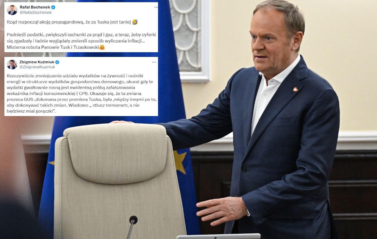Posłowie PiS demaskują dane GUS o obecnych wydatkach Polaków