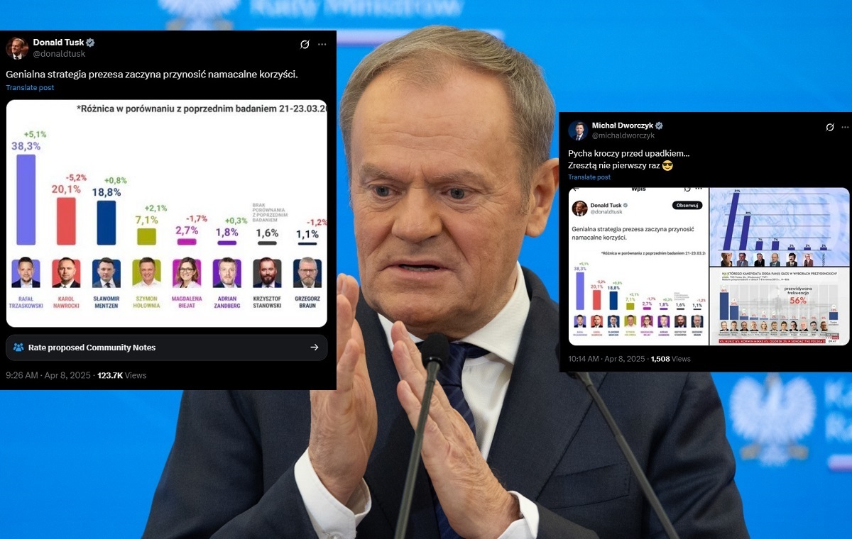 Tusk was happy with the survey   and... "borrowed" individual   else&#39;s graphic