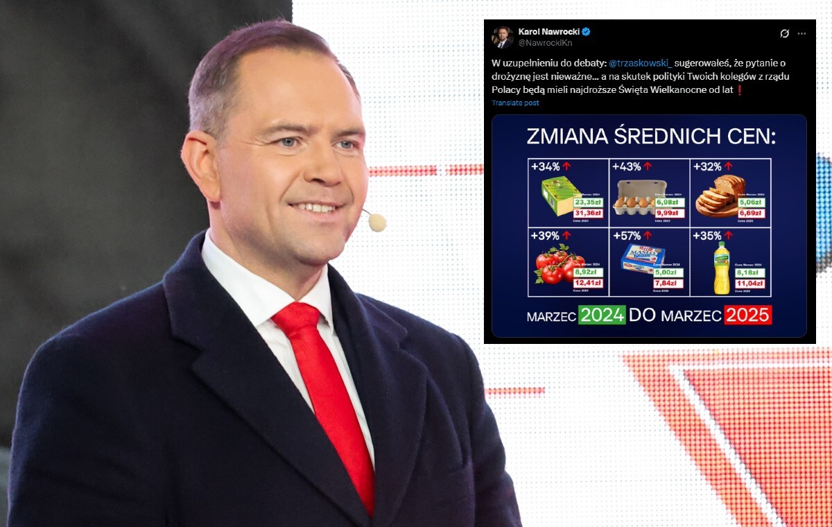 Nawrocki: smerfy będą mieli najdroższą Wielkanoc od lat