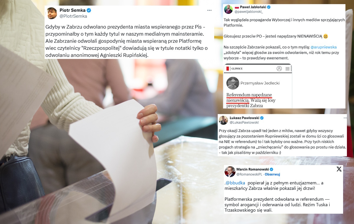 Kampania zohydzania referendum w Zabrzu poległa. KOMENTARZE