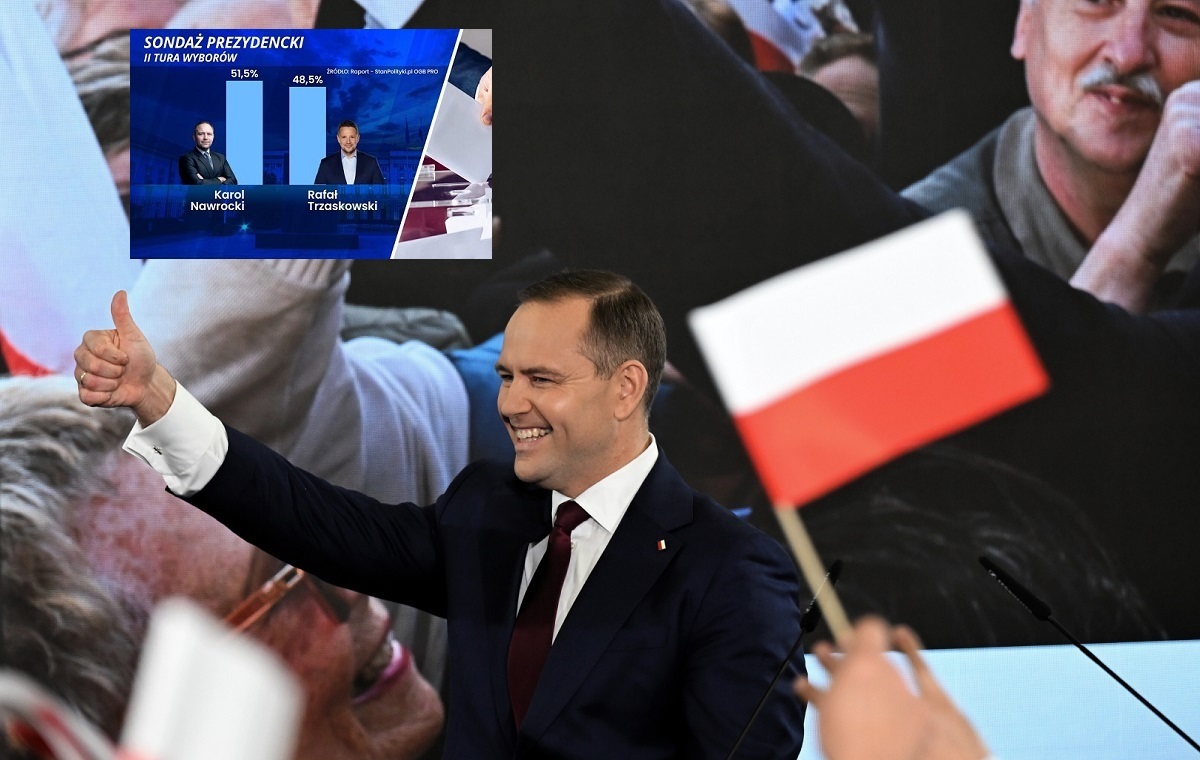 SONDAŻ. Nawrocki wygrywa z Trzaskowskim w II turze wyborów!