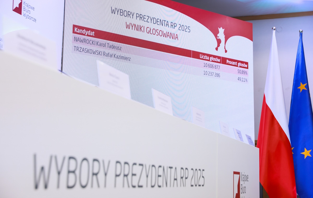 Telepatia i korale. Za to zgłoszono protesty wyborcze