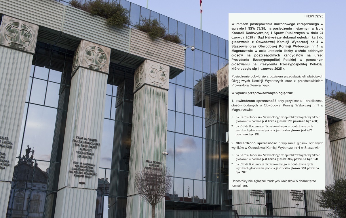 SN ujawnia kolejne grube "pomyłki" na korzyść Trzaskowskiego