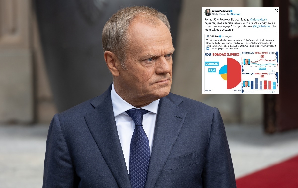 SONDAŻ. Ponad połowa Polaków źle ocenia rząd Tuska!