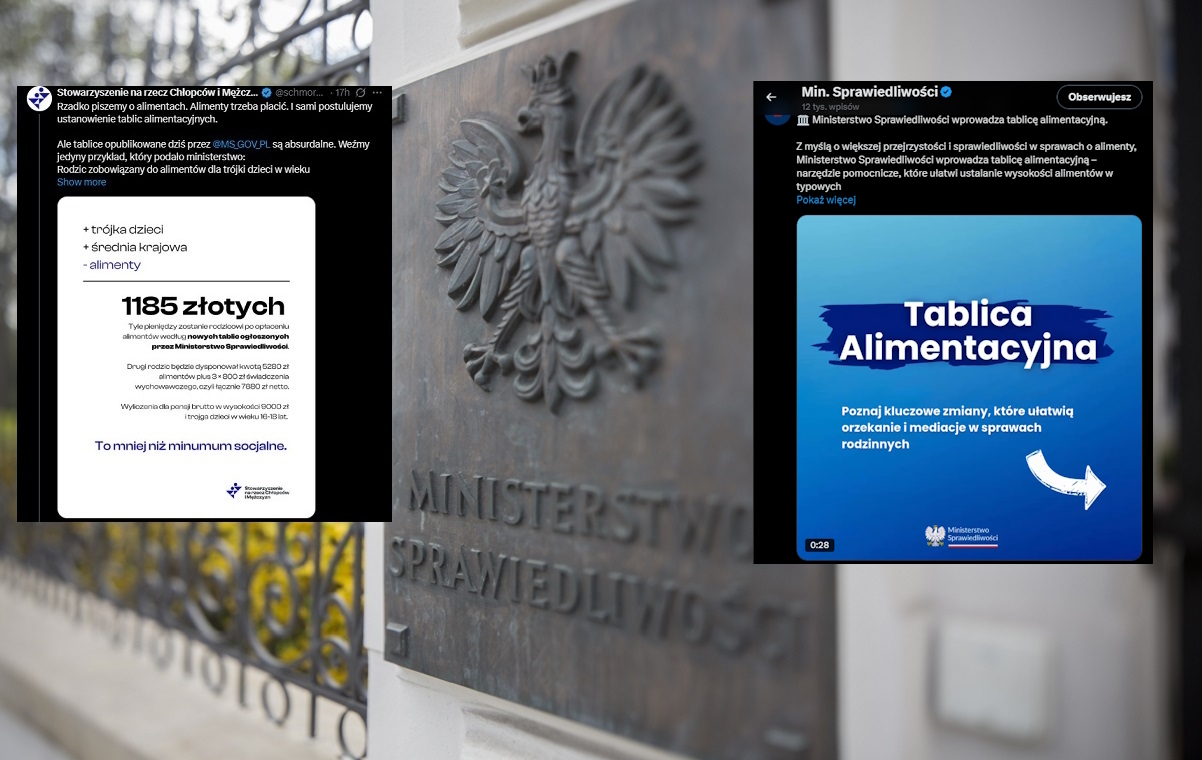 Awantura o tablicę alimentacyjną! Skąd MS wzięło te kwoty?!