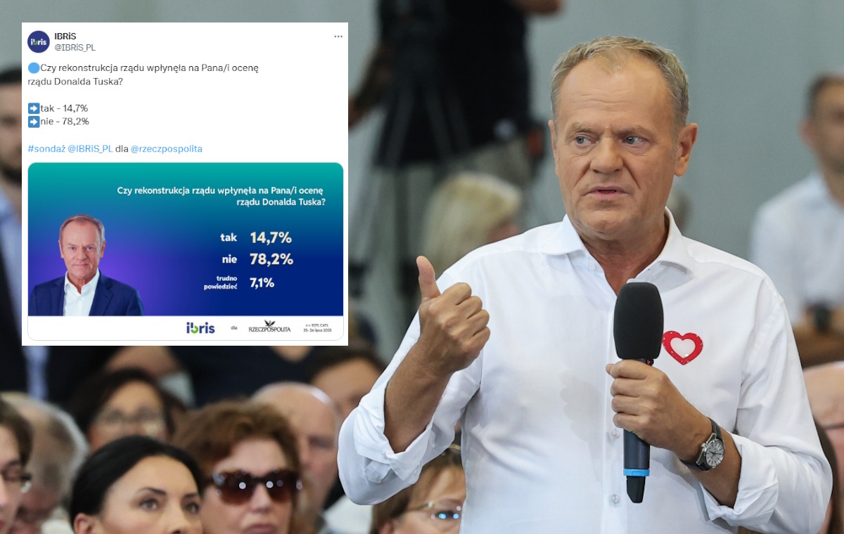 Rekonstrukcja rządu była bez znaczenia dla 78 proc. badanych