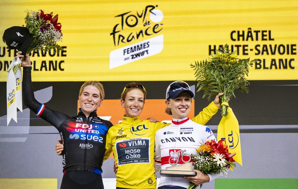 wiadomości,aktualności,wPolityce.pl Co za wyczyn! Dwie Polki w czołowej czwórce Tour de France