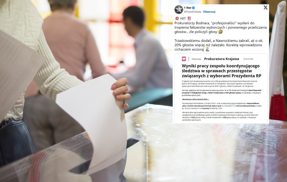 "Bodnarowcy" dodali wyborców Gospodarzowi! Źle policzyli