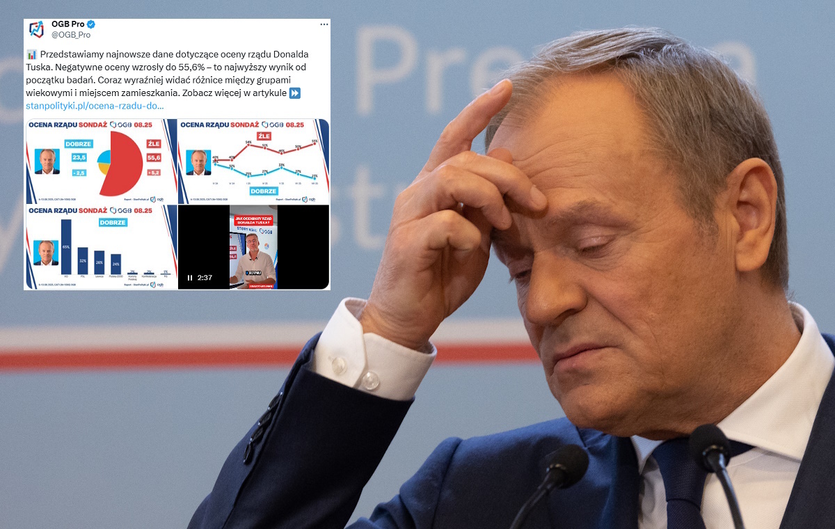 Fatalne wieści dla rządu. "Najgorsze notowania w historii"