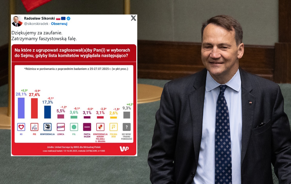 Sikorski komentuje sondaż: Zatrzymamy faszystowską falę