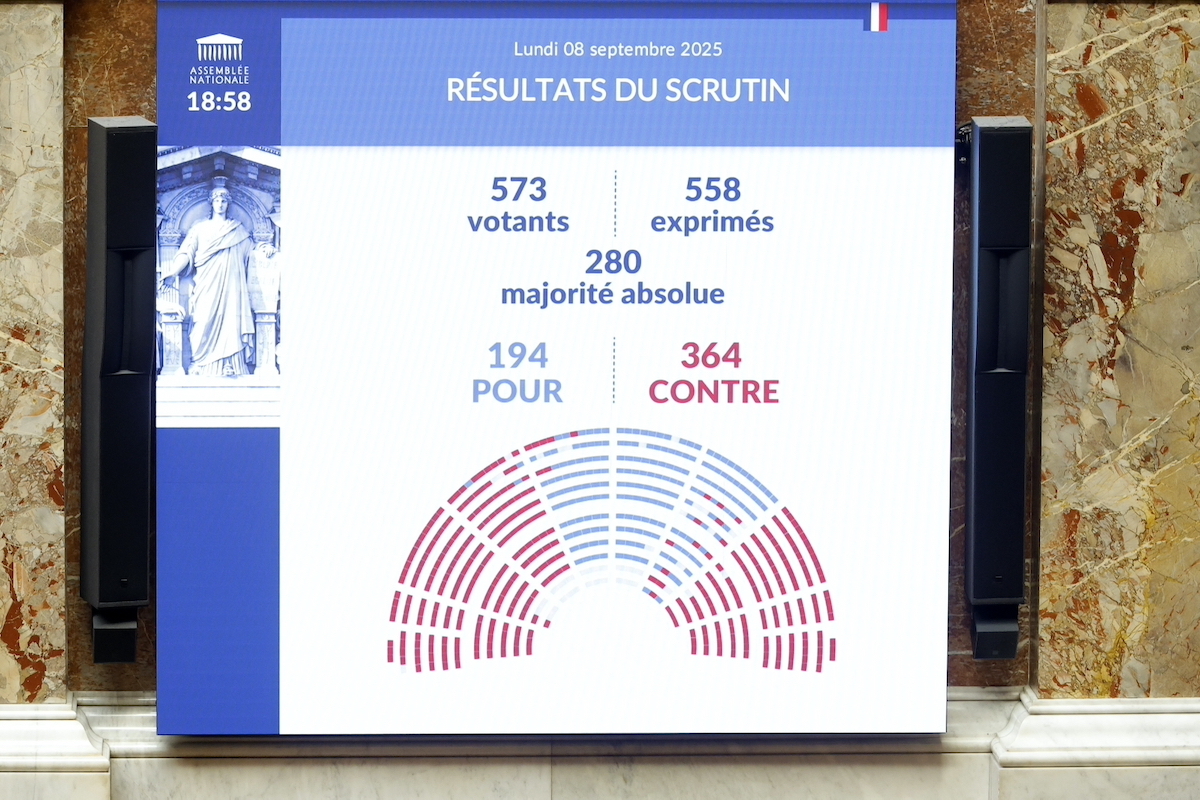 wiadomości,aktualności,wPolityce.pl Rząd Francji bez wotum zaufania!