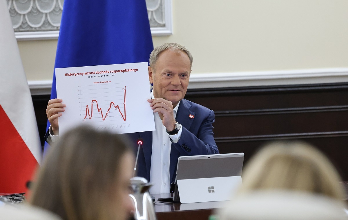 Tusk chwali się danymi i... zapowiada wzrost podatku