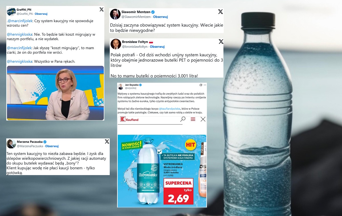 System kaucyjny i "koszt migrujący". Nie ma entuzjazmu?