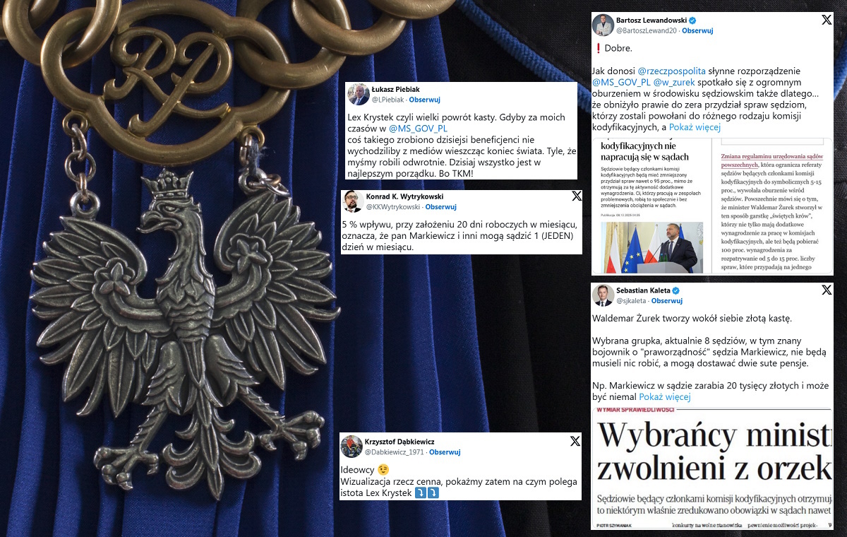 Rozporządzenie Żurka i "Lex Markiewicz". "Powrót kasty"