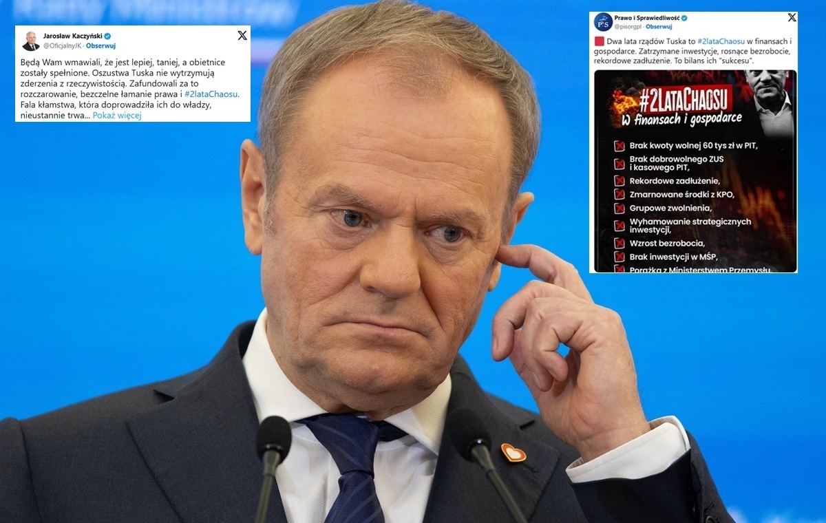Fatalny bilans rządów Tuska! Prezes PiS: Czas otworzyć oczy!