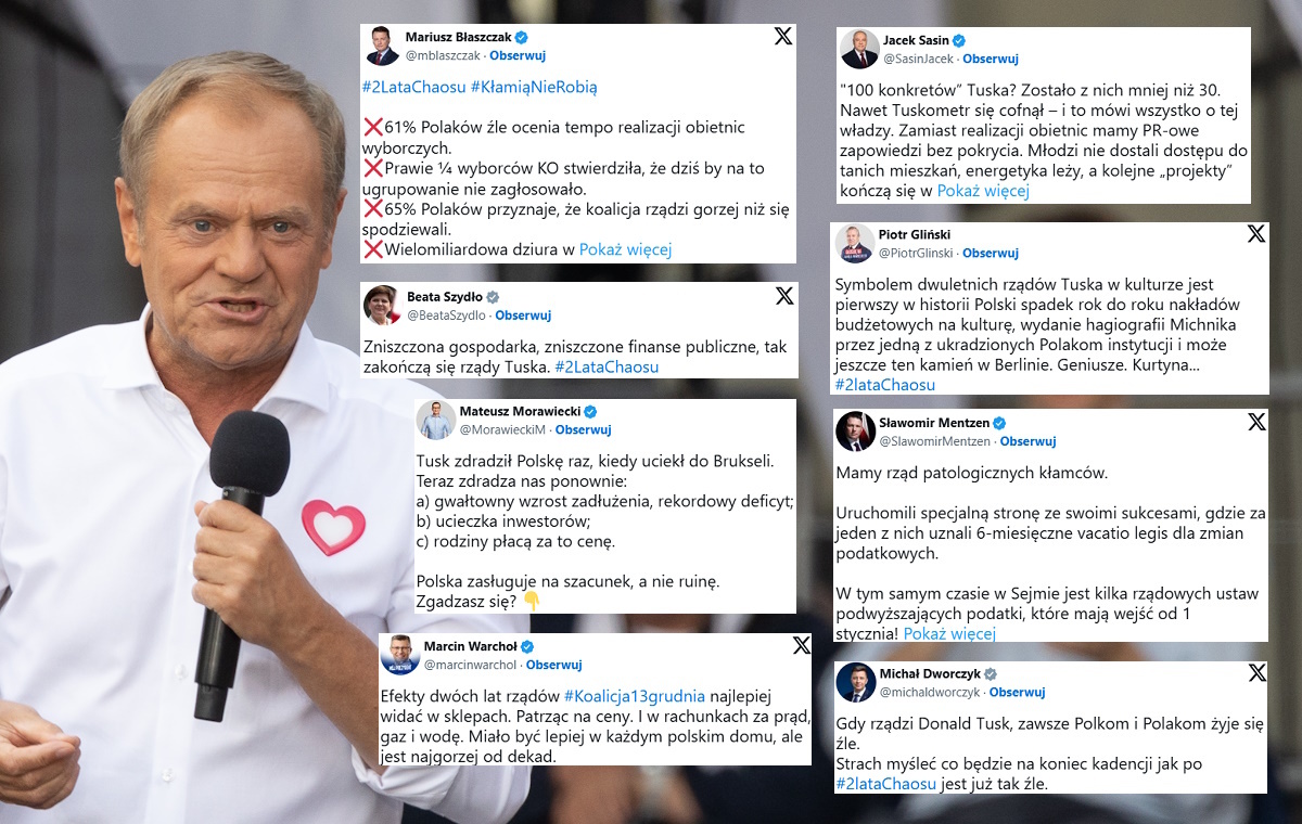 Dwulecie rządów Tuska. Opozycja punktuje samozachwyt KO