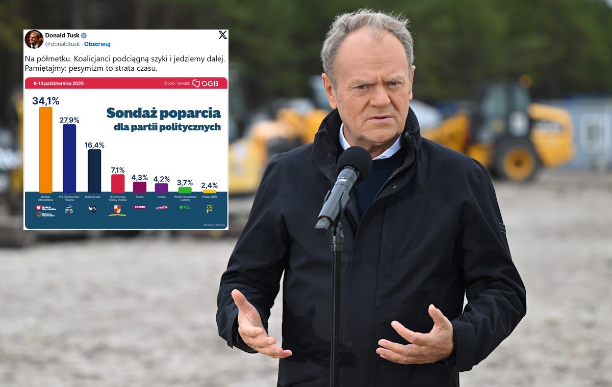 Przedwczesny optymizm Tuska. Szanse koalicji maleją. SONDAŻ