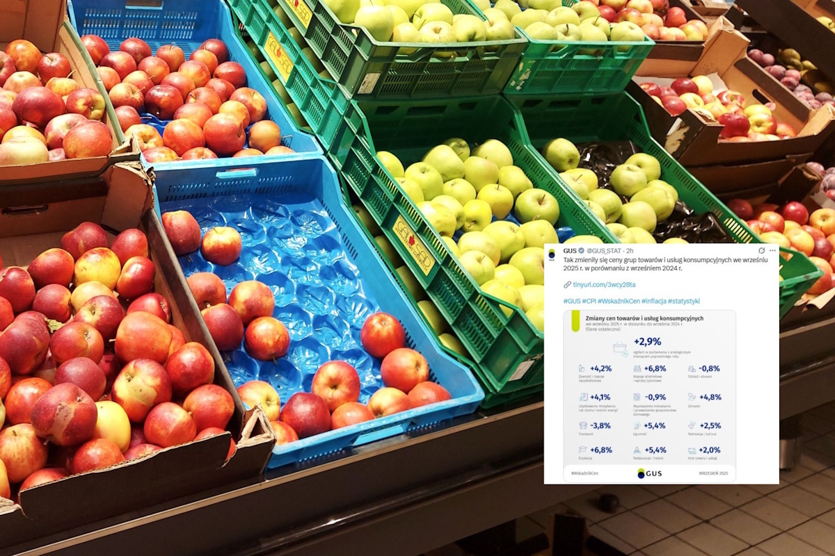 Wskaźnik inflacji skłonił RPP do obniżki stóp procentowych?