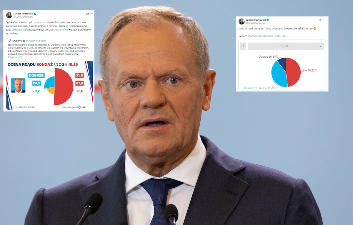 Klęska Tuska. Ponad połowa Polaków negatywnie ocenia rząd!