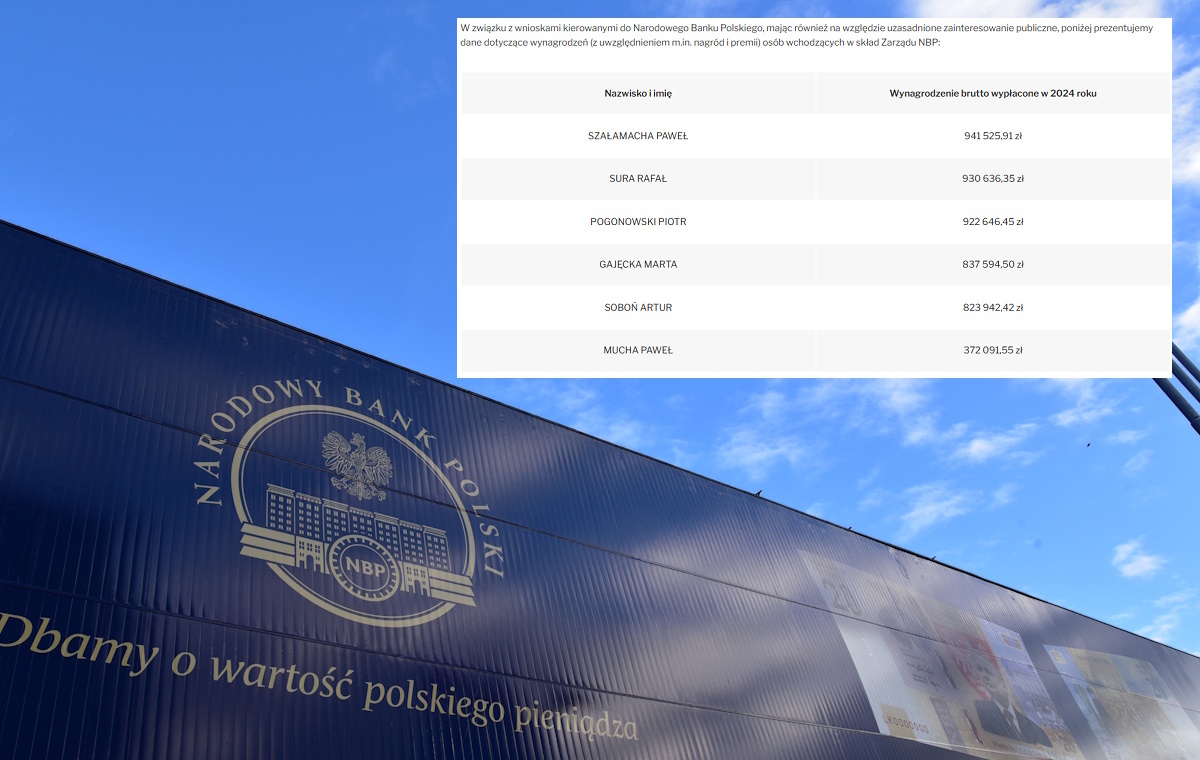 Ile zarobił zarząd NBP w 2024 r.? Bank rozwiewa domysły