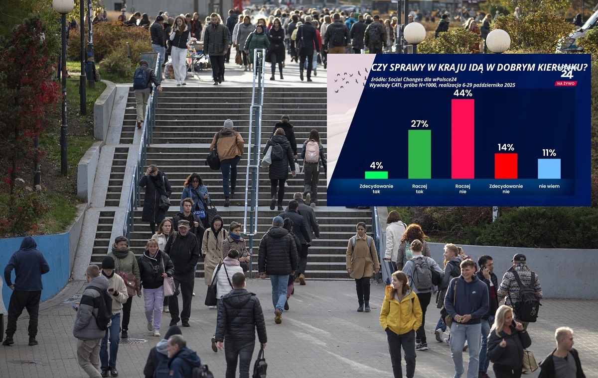 Sytuacja w Polsce? Wymowne wyniki SONDAŻU dla TV wPolsce24