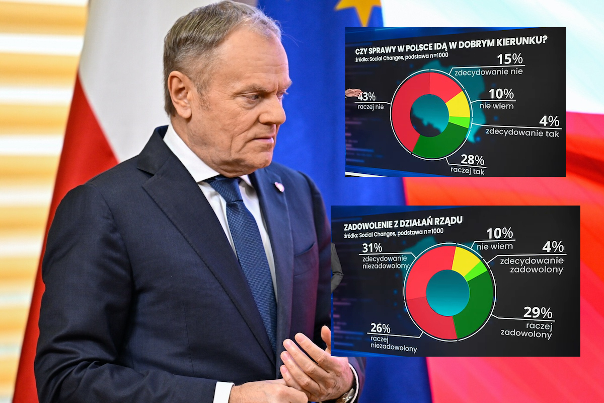 NASZ SONDAŻ. Czy Polacy są zadowoleni z działań rządu Tuska?