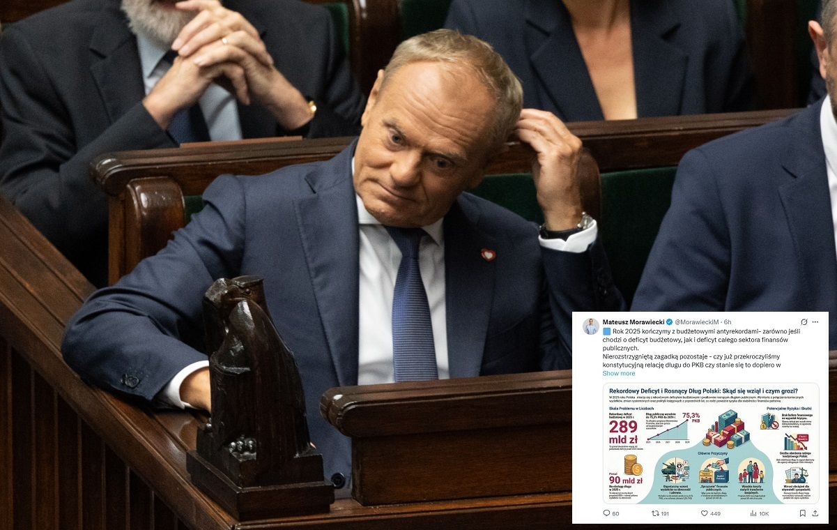 Morawiecki o polityce fiskalnej Tuska: Antyrekordy