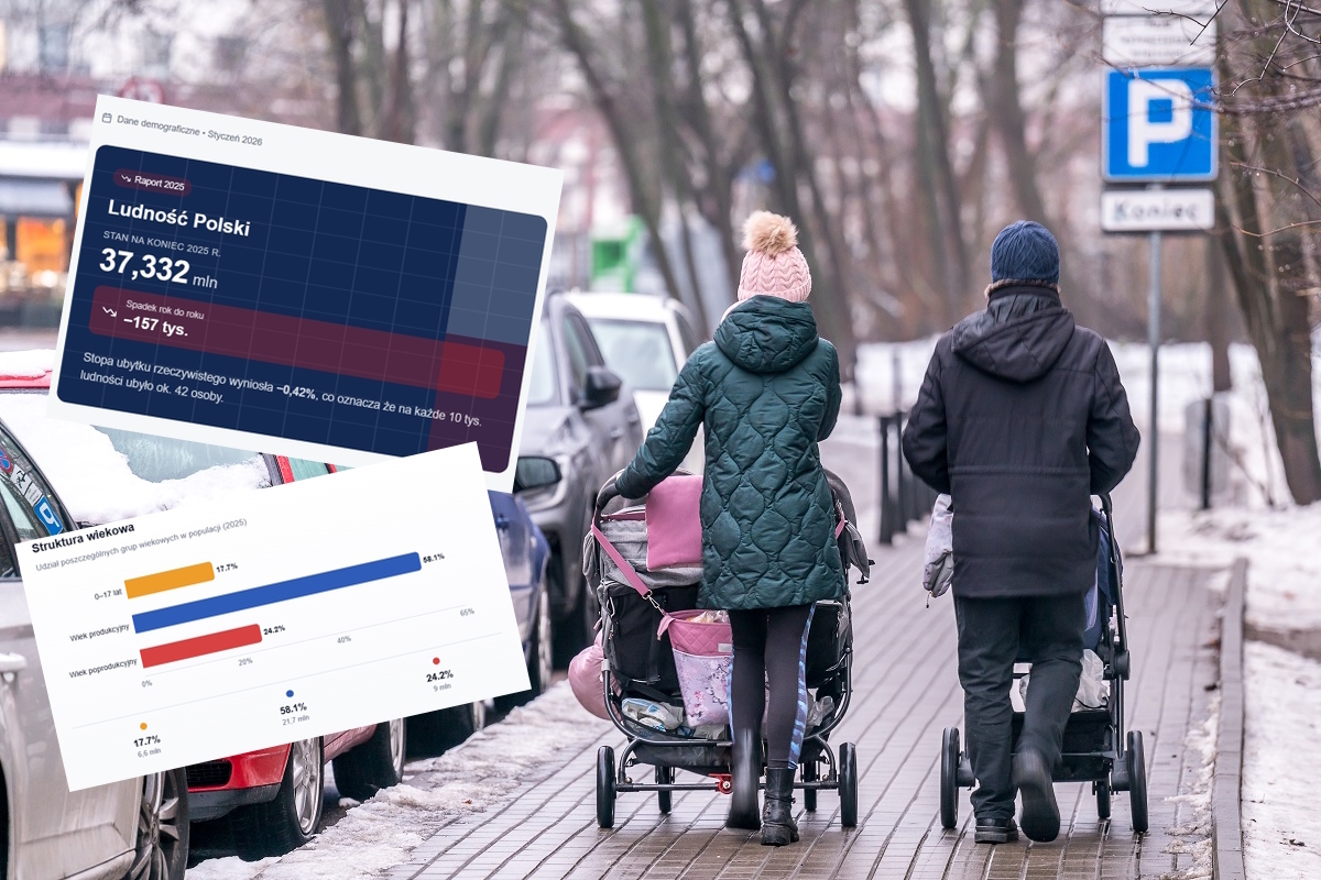 Spada liczba ludności Polski! Dane są nieubłagane