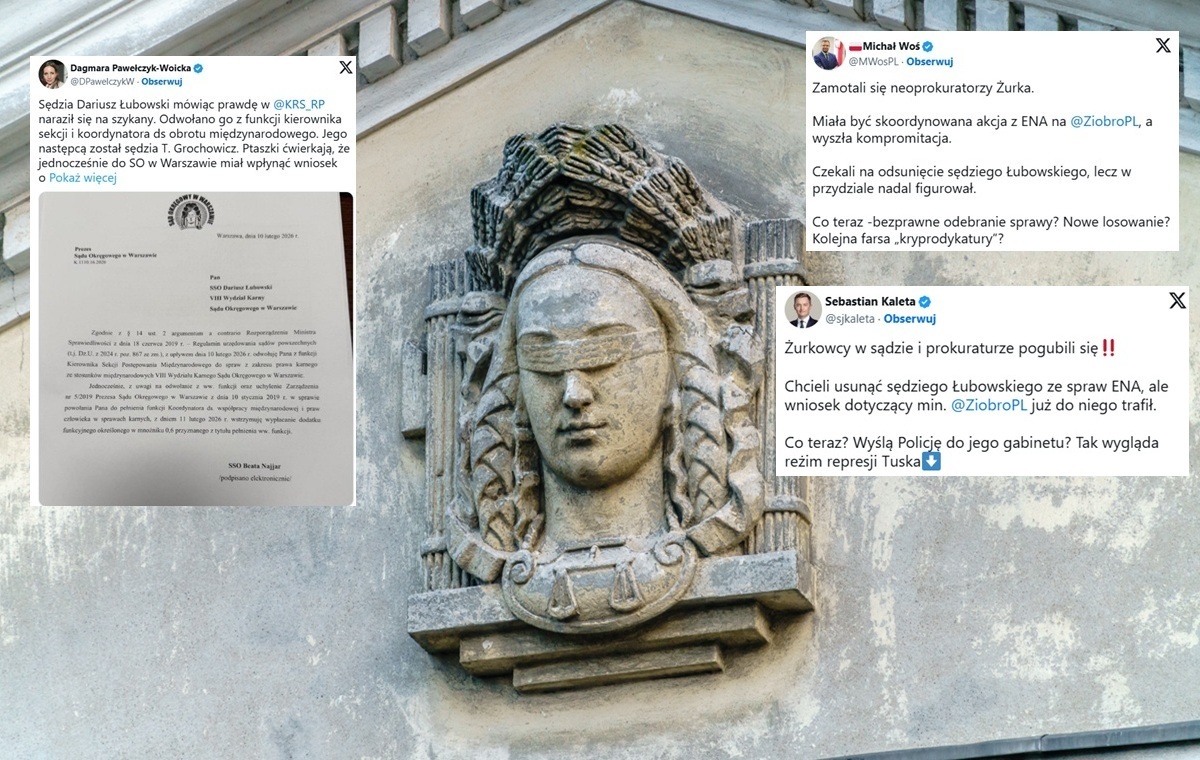 Sprawa ENA dla Ziobry trafiła do sędziego Łubowskiego!