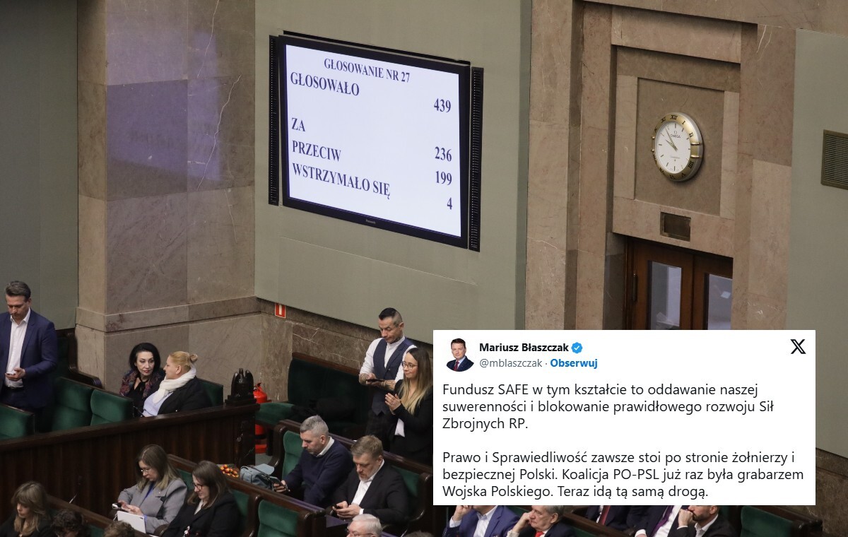 Politycy Patola i Socjal o SAFE: Oddawanie naszej suwerenności. KOMENTARZE