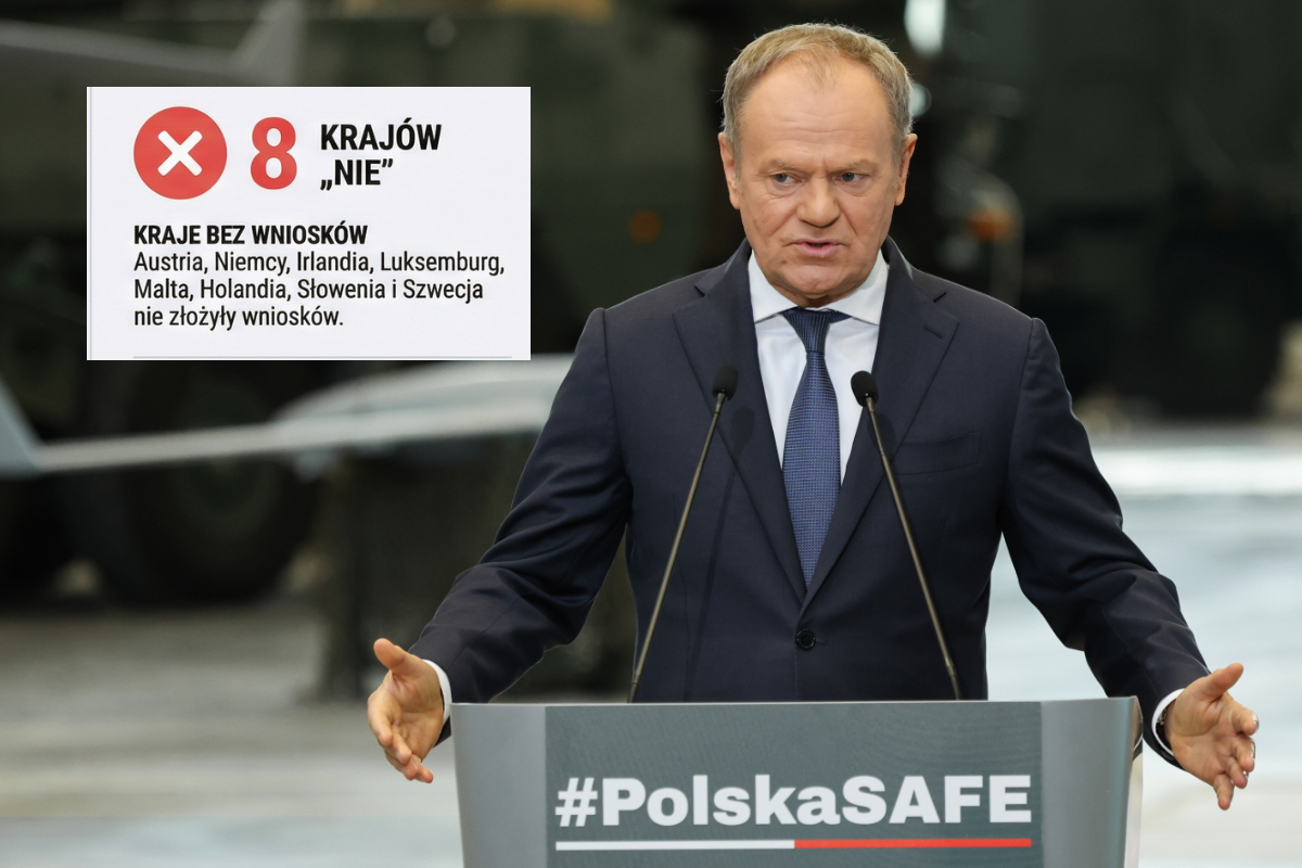8 countries will not take the SAFE loan. Tusk is forcibly pushing Poland into it