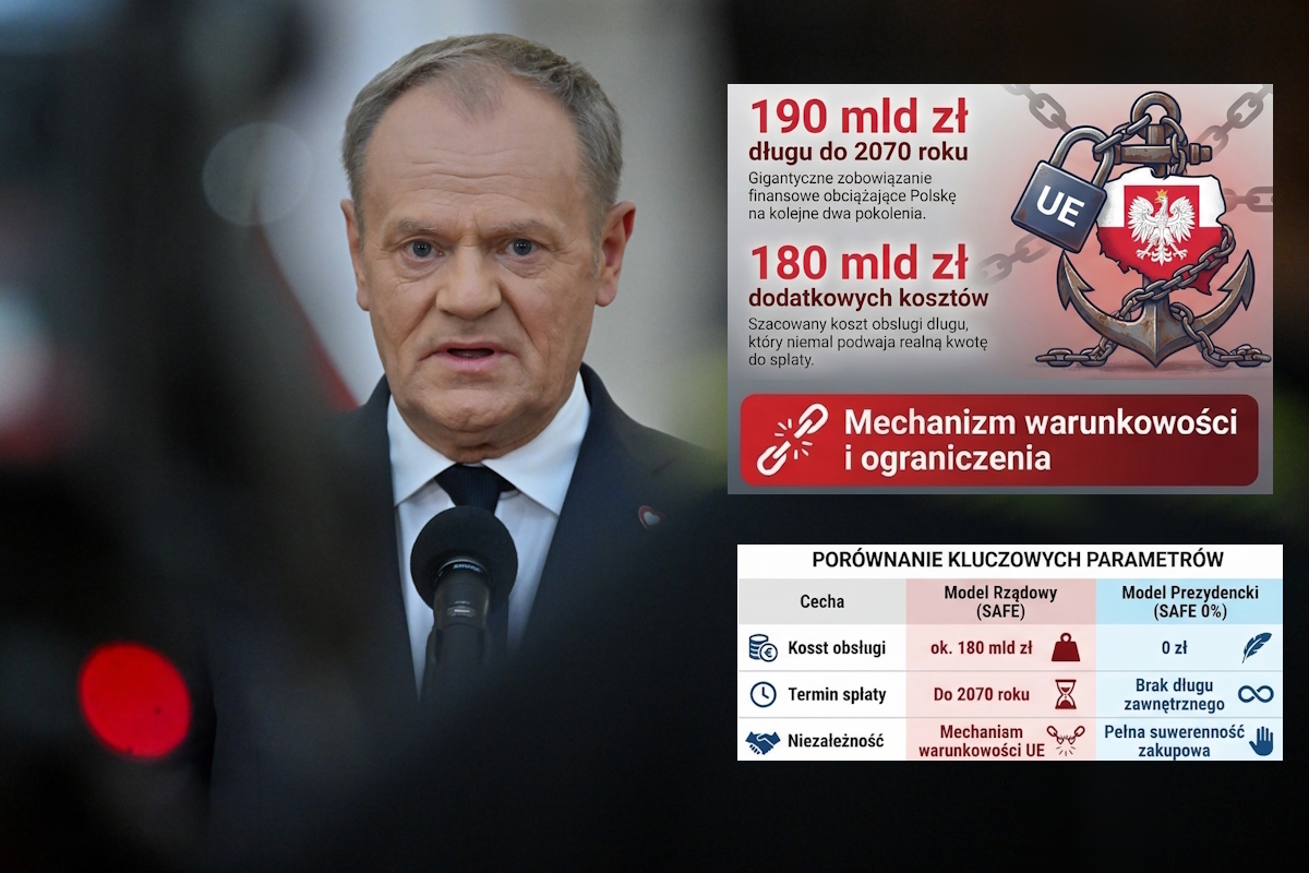 Tusk wpycha Polskę w niemiecki SLAVE 100%. Komu służy ten rząd?